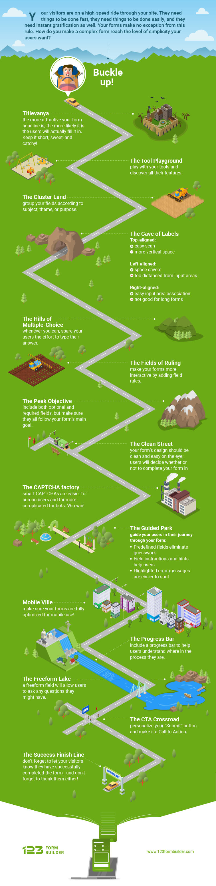 best practices for web forms infographic